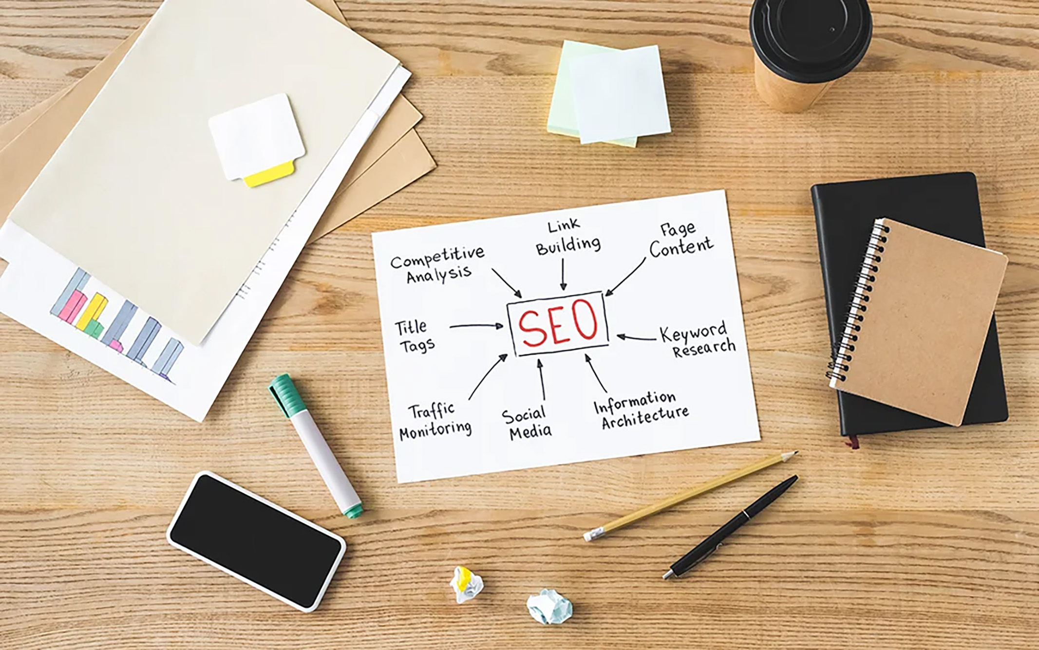 SEO Marketing